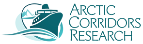 Arctic Corridors Research Project Logo